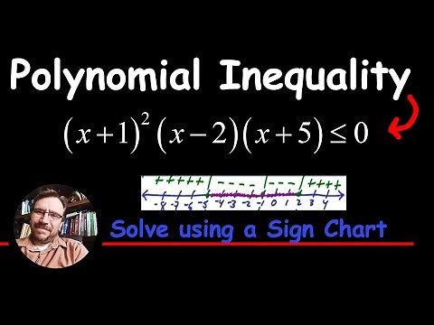 How to Solve a Polynomial Inequality using a Sign Chart - Graph the Solution Set - Interval Notation