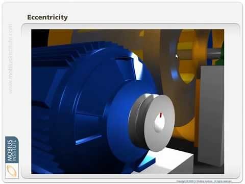 Vibration Analysis - An Animated Introduction by Mobius Institute