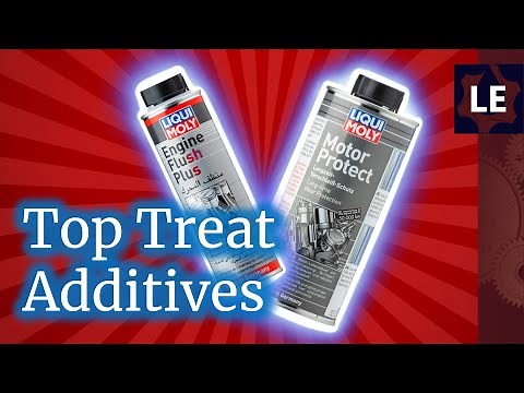 What is actually in a motor oil additive like Liqui Moly?