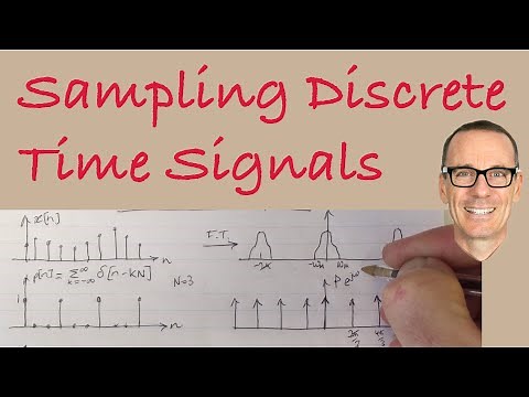 Sampling Discrete Time Signals