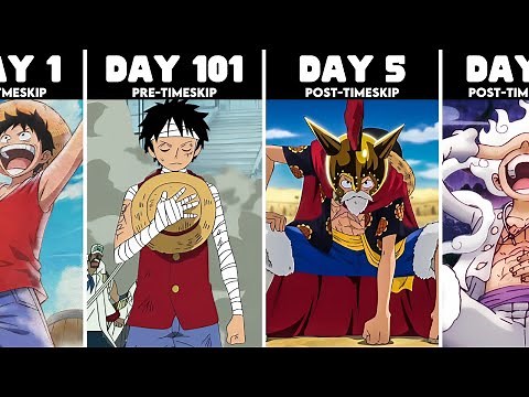 How Much Time Has Passed in The One Piece World? One Piece Full Timeline Explained
