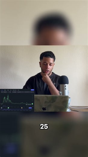 Polkadot Price Analysis: History, Current Value, and Future Potential! #shorts