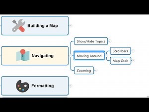 MindManager (Win) Tutorial: Navigating your Mind Maps