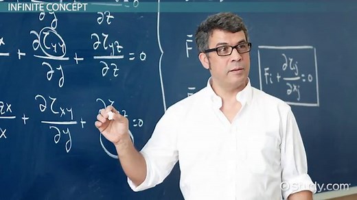 Infinite Sequence: Definition & Examples