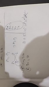 The formula of the oxide of an element \mathrm{M} is \mathrm{M}... | Filo