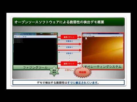 組込み製品の脆弱性対策に ～知ってみよう ファジング～