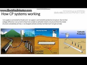 how cathodic protection system works