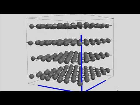 Graphite 3D structure