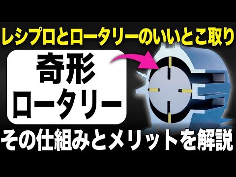 次世代のロータリー？燃焼技術を極めた奇形ロータリーエンジン【ゆっくり解説】【自動車の技術】【ロータリーベーンエンジン】