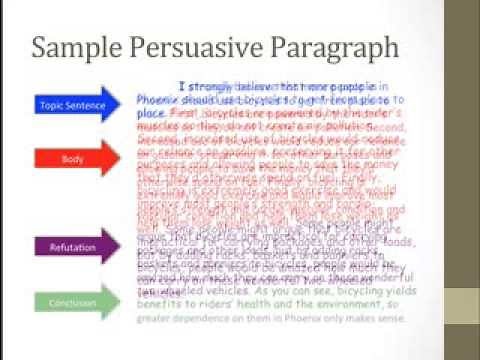 Persuasive Writing, Part 1