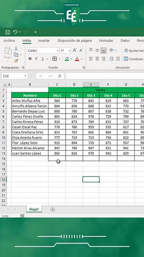 Cómo Sumar Celdas en Excel: Métodos Prácticos