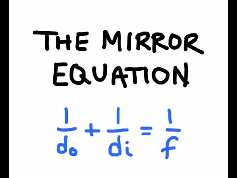 The Mirror Equation (Concave Mirrors)