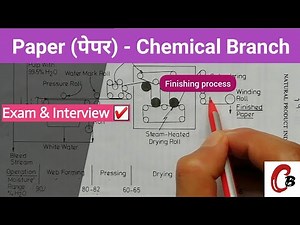 Manufacturing process of Paper with a flow sheet diagram | Chemical engineering