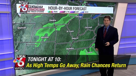 9.4K views · 32 reactions | There looks to be some changes coming up in the forecast. Temperatures will begin to cool and rain looks to return sometime early next week. Meteorologist Mark Daniels is tracking those changes and has your weekend forecast tonight at 10 on WPSD Local 6. | WPSD-TV | Facebook