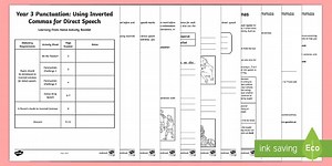 Year 3 Punctuation: Using Inverted Commas for Direct Speech Learning From Home Activity Booklet