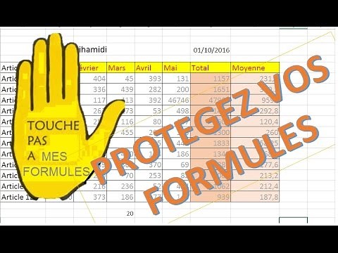 Comment proteger ses formules