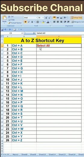 Ctrl A to Z shortcut keys in Computer 🖥️ #shortcut #keys #computer #shorts