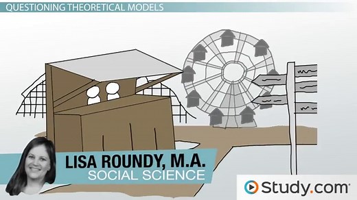 Counseling Theories, Techniques & Approaches