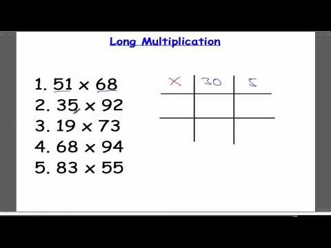 Long Multiplication Grid Method