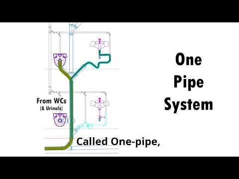 Drain Stack - One Pipe System