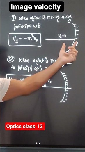 velocity in spherical mirror | optics class 12 | JEE/NEET