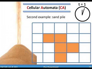 How to Visualize Cellular Automata