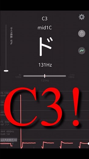 My New Lowest Falsetto Note, C3!!!
