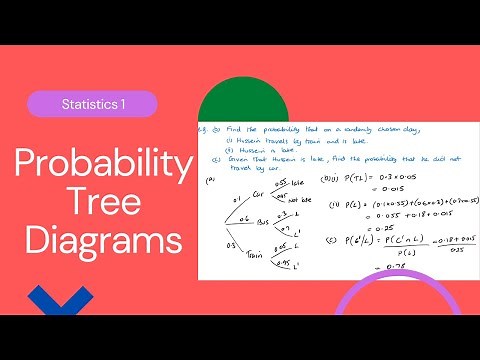 Probability - Tree Diagrams (Edexcel IAl S1 Chapter 4)