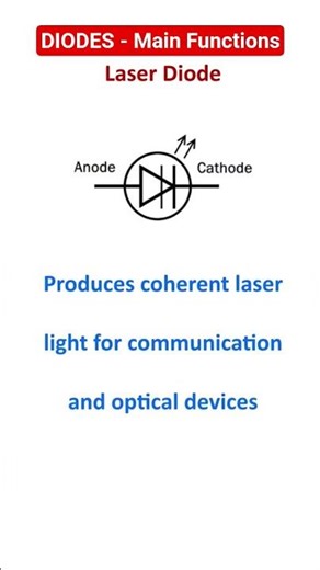 Diodes : symbols and main functions in electronics