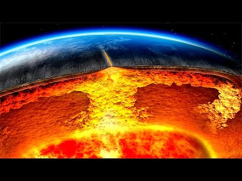 Earth Layers - Explained