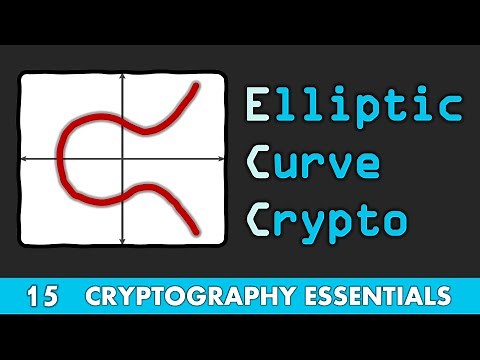 Elliptic Curve Cryptography in less than 5 minutes