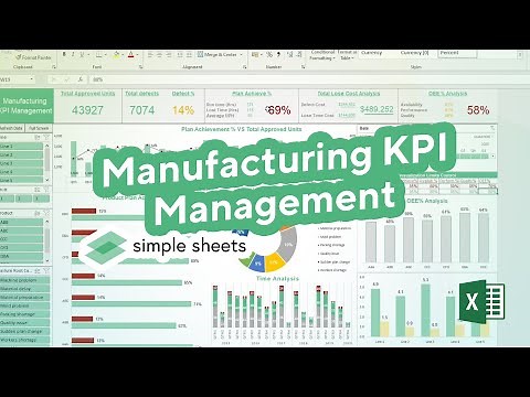 Manufacturing KPI Management Excel Template Step-by-Step Video Tutorial by Simple Sheets