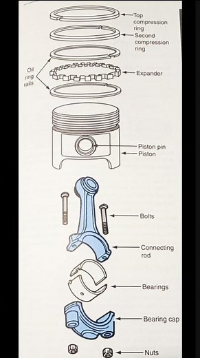 Parts of Piston & Connecting rod🔧 #mechanic #engine #car #piston