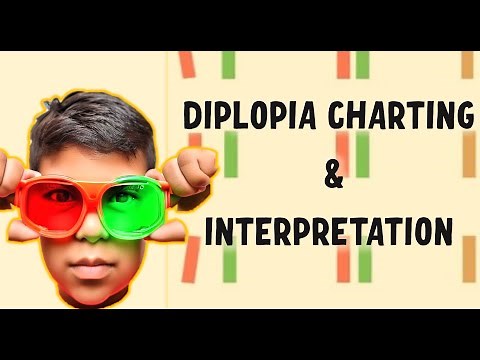 Diplopia Charting and Interpretation: A Step-by-Step Guide for Ophthalmologists and optometrists.