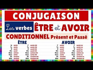 Conjugation: the verbs être and avoir in the present and past conditional