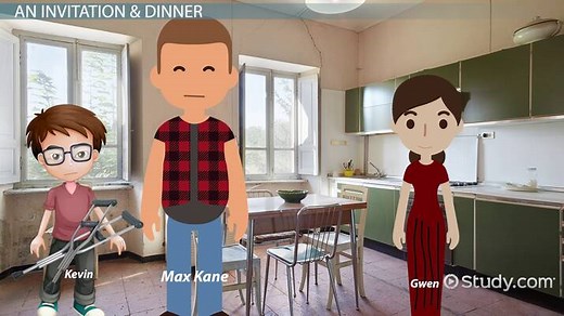 Freak the Mighty: Chapter 5 - Summary