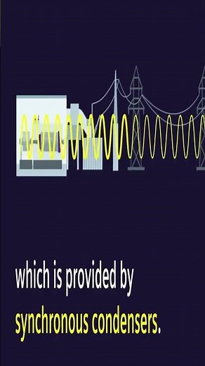 Synchronous Condenser Working principle