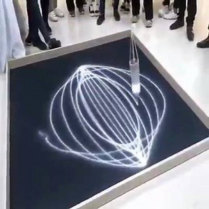 wow | Frontiera Efficiente