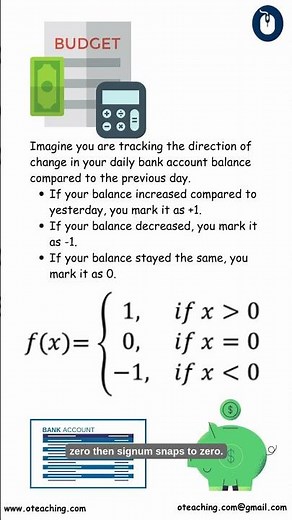 📌 Signum Function Explained