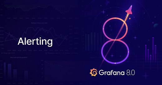 The new unified alerting system for Grafana: Everything you need to know | Grafana Labs