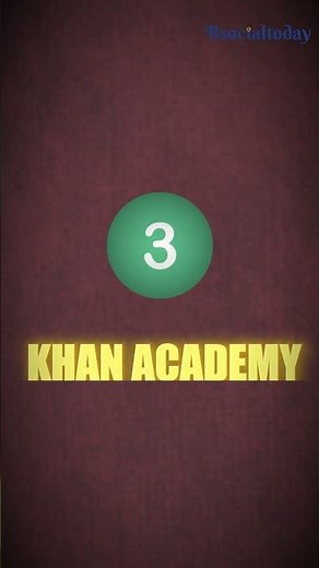 What are the top 5 Coding Platforms for Beginners