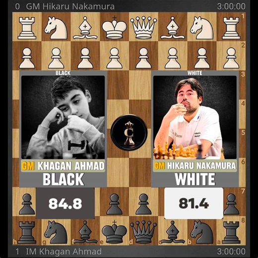 123K views · 1.3K reactions | This 13-Year-Old Khagan Ahmad Stuns The Chess World By Making The Blitz King Hikaru Nakamura Cling For His Dear Life And Eventually Defeated Him - FIDE World Blitz Team 2025, Round 10 | Chess Infinity | Facebook