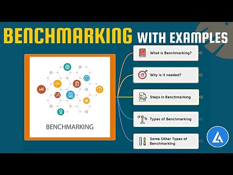 Benchmarking : Concept, Steps, Application, And Types With Examples