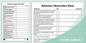 Behaviour Observation Sheet: Supporting Autistic Pupils Adult Guidance