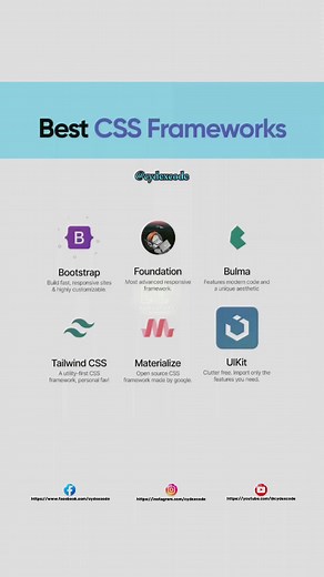 Top CSS Frameworks for Web Development