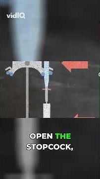 Titration Lab Guide: Setup, Steps, & Stopcock Secrets!