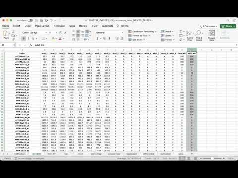 3000788 Fall 2023 Lecture 10 - Microarray and Nanostring analysis demo