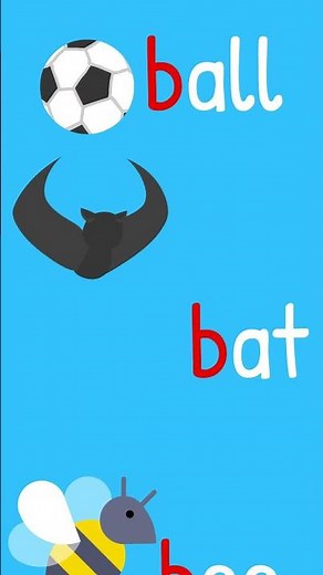 b Sound - How to Say the "b” Sound in English #howtosay #learnenglish #englishsounds 🇬🇧