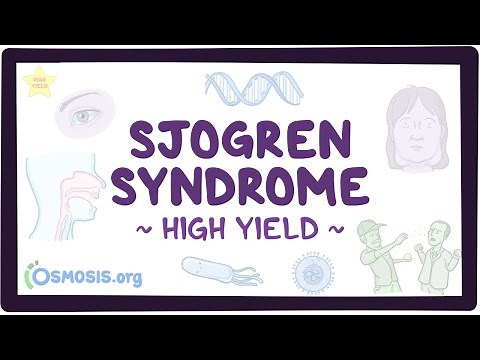 Sjogren syndrome: Pathology review