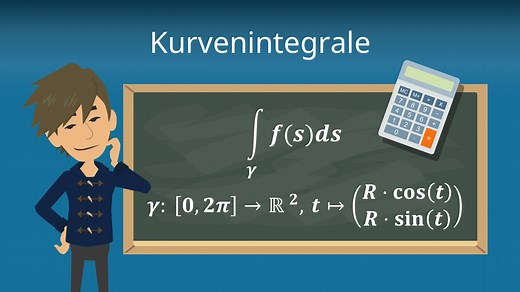 Komplexes Kurvenintegral